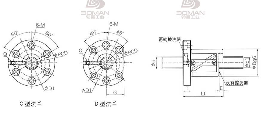 KURODA GR5510FS-DALR 日本黑田精工丝杠钢珠安装方法