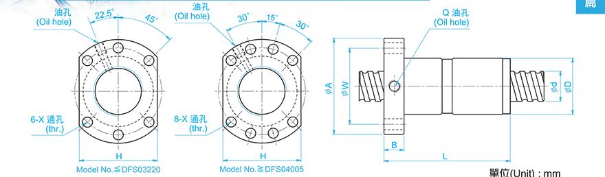 TBI DFS08020-3.8 tbi丝杆在什么设备上用得多